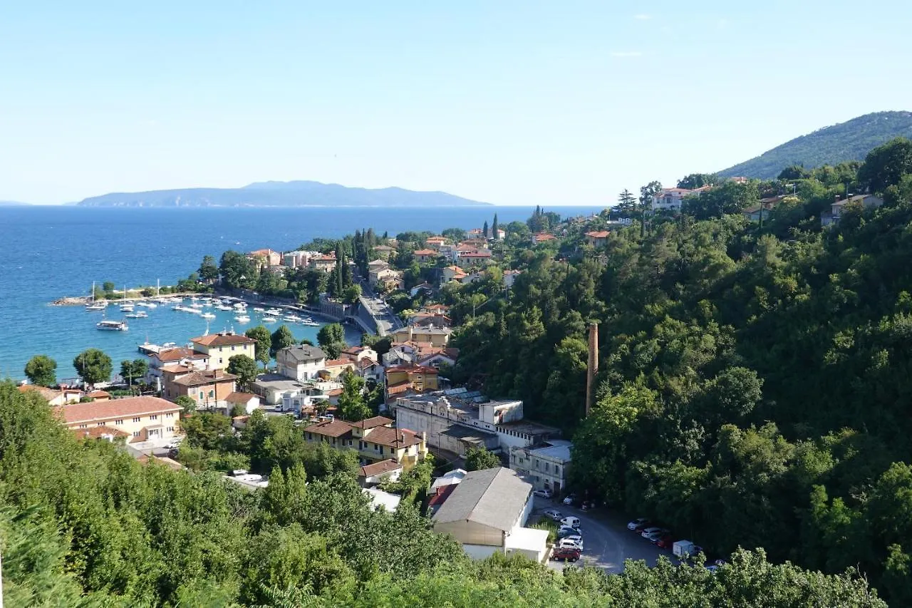 Villa Flora Opatija Apartment