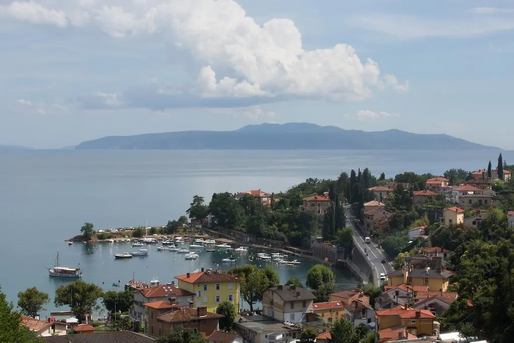 Villa Flora Apartman